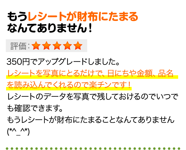 もうレシートが財布にたまるなんてありません！350円　※2013/10/17にAppStoreの一斉価格変更により価格変更がされましたでアップグレードしました。レシートを写真にとるだけで、日にちや金額、品名を読み込んでくれるので楽チンです！レシートのデータを写真で残しておけるのでいつでも確認できます。もうレシートが財布にたまることなんてありません(*^_^*)